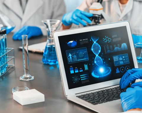 Innovative Tools Every Startup Lab Should Consider